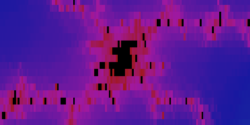 Pixelated Mandelbrot
